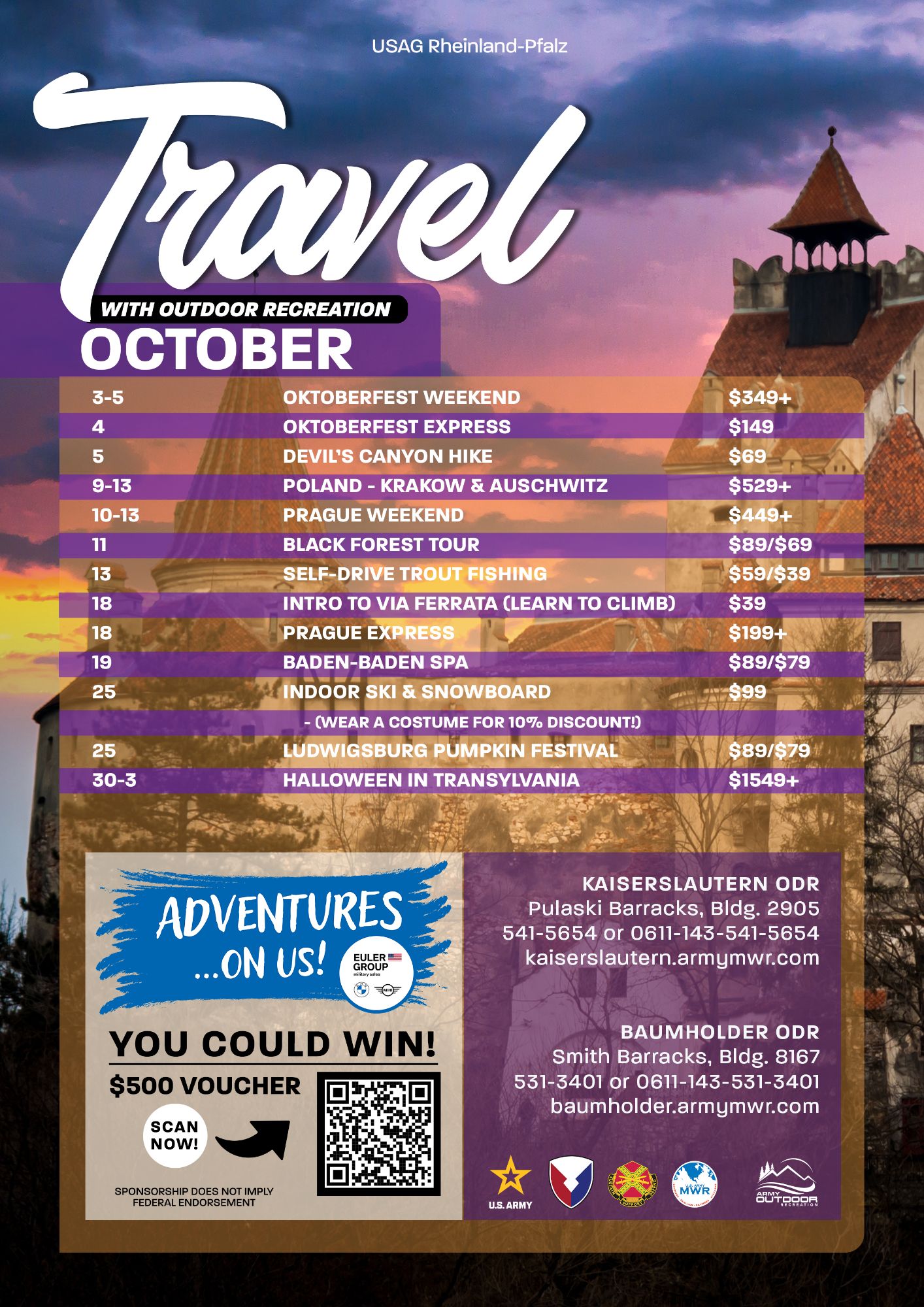 September 2025 Trips