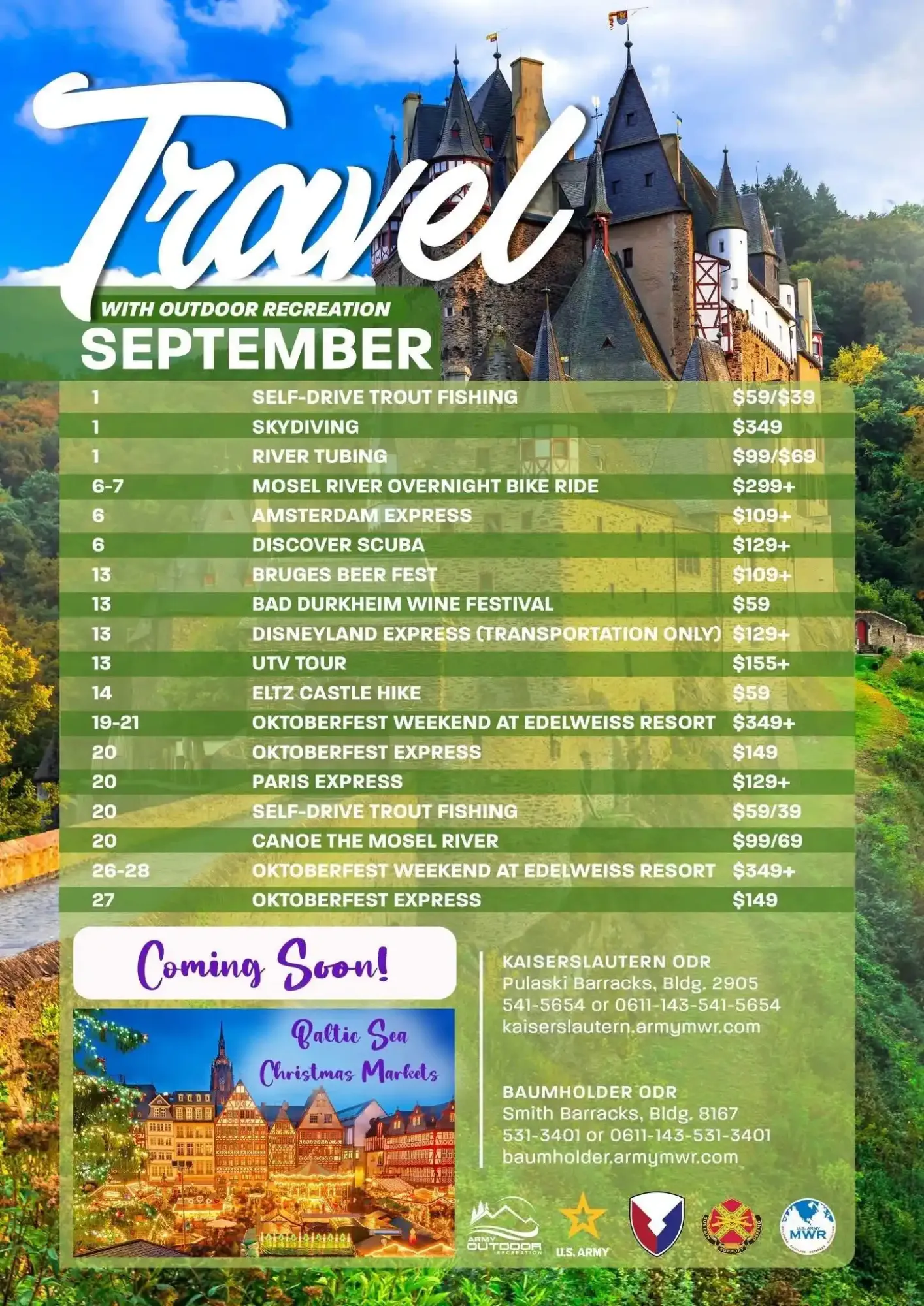 September 2025 Trips